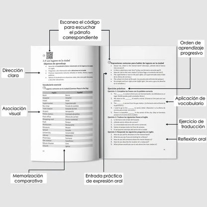 Domina el Inglés: Libro 6 en 1 para Hispanohablantes
